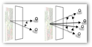 Kinetic Depth Images publication image