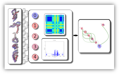 MDMap publication image